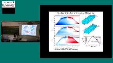 Ocean turbulence, lecture 3/3: Parametrization of eddy fluxes in Eulerian formulation