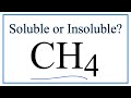 Methane Solubility and Properties