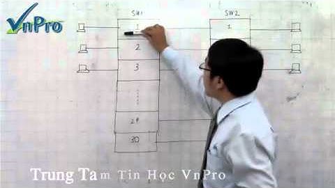 VnPro   Bài Giảng Trunking Part 1) avi   YouTube