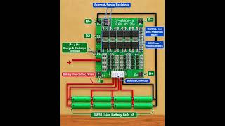 Detailed Diagram of a 4S 30A Li-ion BMS Protection Board Connected to 18650 Battery Cells#BMS *