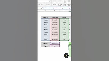 #ExcelShorts | How to Use FILTER and UNIQUE to Extract Unique Values in Excel
