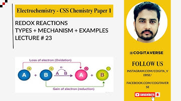 Redox Reactions | Types + Mechanism + Examples | Electrochemistry | CSS Chemistry Lecture # 23