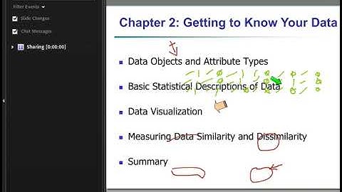 Datamining chapter2 part3