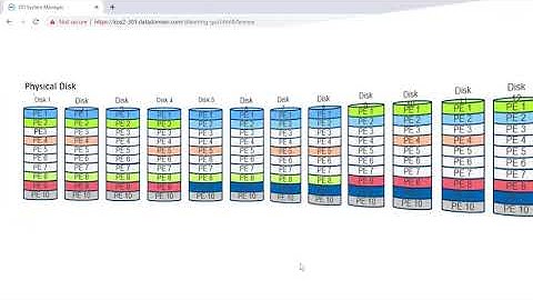 Dell PowerProtect DD6400 Overview