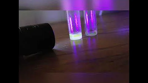 Making Carbon Quantum Dots