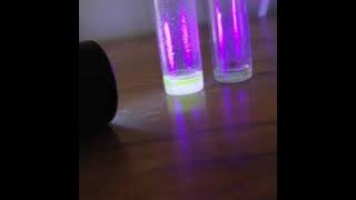Making Carbon Quantum Dots