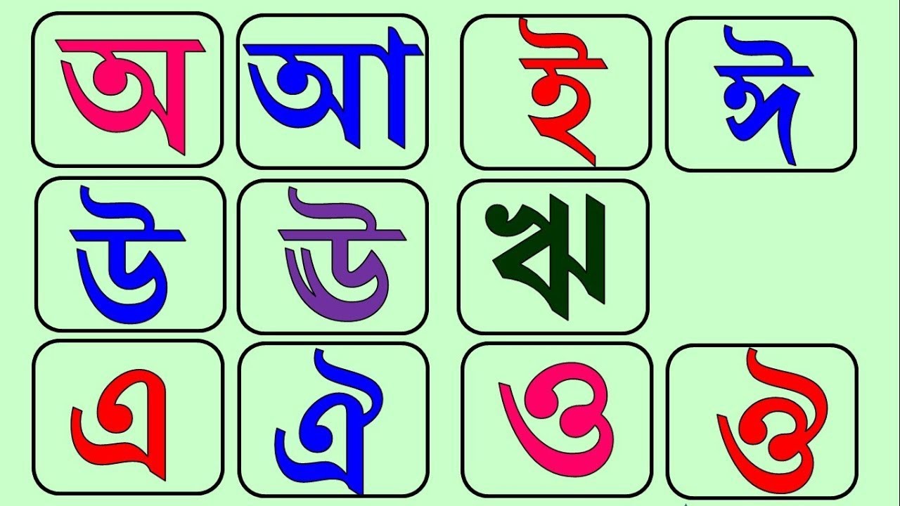 Learn Assamese Alphabet  Assamese Bornomala  Assamese vowels Assamese Letter for Beginners