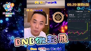 【硬糖】BNB微起飛 | Pi Network2021全球佈局 | 免費手機挖礦