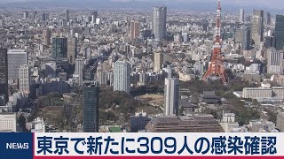 東京で新たに309人の感染確認（2020年8月4日）