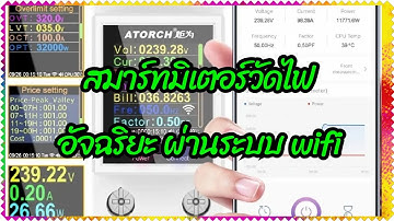 GR2PW Smart Meter วัดไฟอัจฉริยะ ผ่านระบบ wi-fi