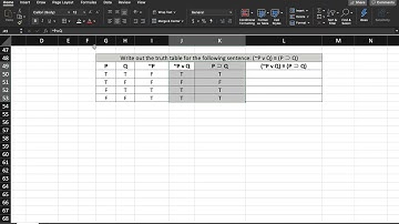 Truth Table Proof using the Biconditional
