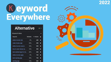 Keyword Everywhere Alternative (2022) | Google Chrome Extension