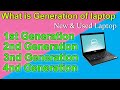 What is Generation of laptop