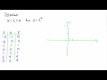 Understanding Parametric Equations