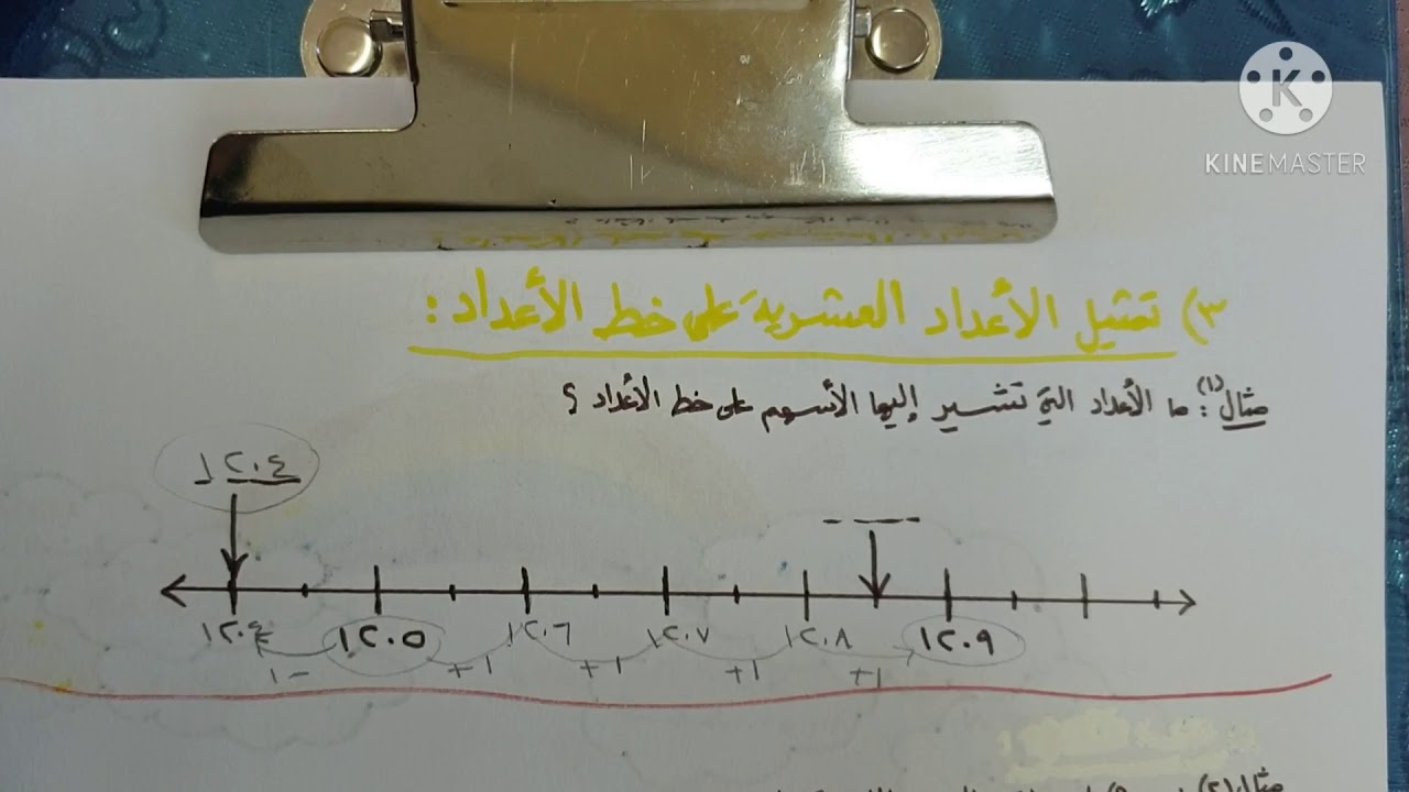النظام العشري (الجزء الأول) - سادس ف١