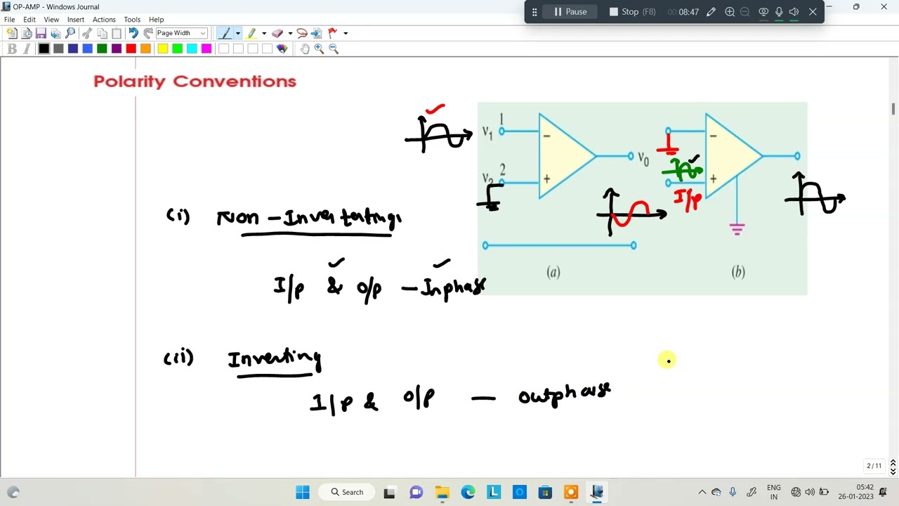 UNIT-5//CHAPTER-2//LECTURE:-INTEGRATED CIRCUITS