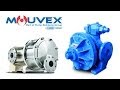 Phoenixpumps.com - Mouvex Complete Pump Line Offering