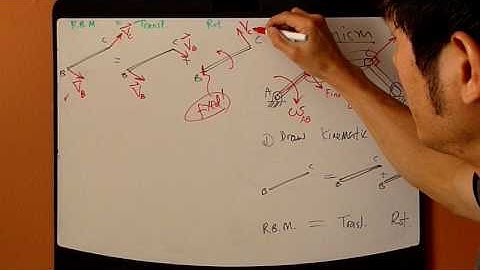 Engineering Dynamics Ch.16 Part4: Rigid Body Kinematics - Rotation About Fixed Point