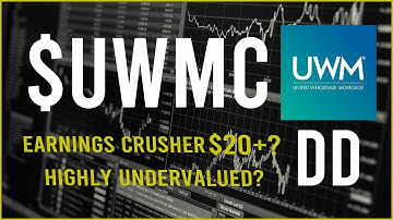 $UWMC stock Due Diligence  & Technical analysis  -  price prediction (7th update)