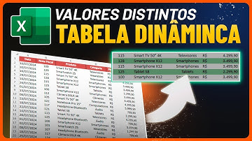 O SEGREDO REVELADO: CONTAR VALORES DISTINTOS NA TABELA DINÂMICA DO EXCEL!