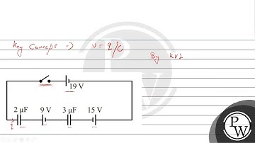 Both capacitors are initially uncharged and then connected as shown and switch is closed. What i...