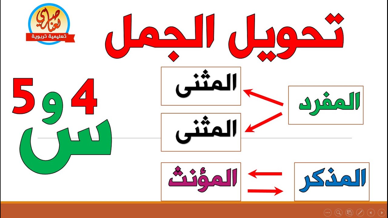 تحويل الجمل للسنة الرابعة والخامسة