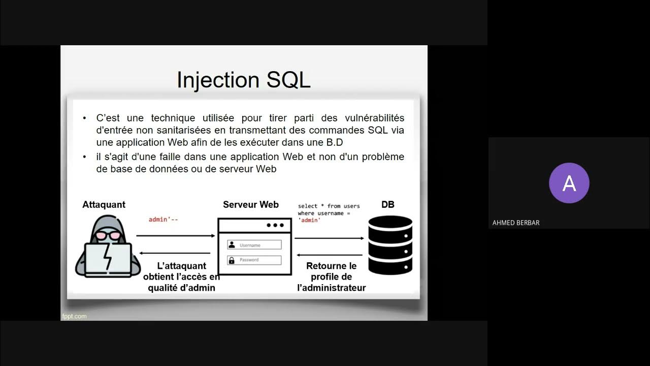 Les injections SQL - Partie 1- - YouTube