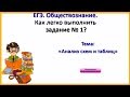 ЕГЭ. Обществознание. Видеоурок посвящён заданию № 1