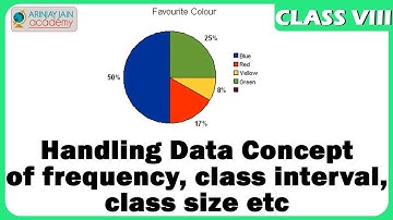Handling Data -  Concept of frequency| class interval| class size etc -  Data Handling  - Maths
