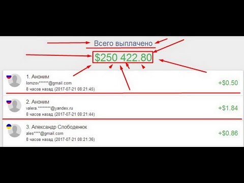 КАК ЗАРАБОТАТЬ $250.422.80 С ПОМОЩЬЮ ТЕЛЕФОНА БЕЗ ВЛОЖЕНИЙ,БЕЗ ОПЫТА