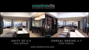 Unity VS Unreal Architectural Visualization