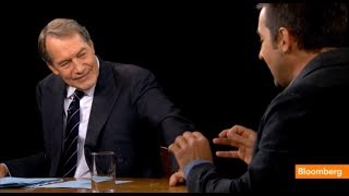 Kevin Rose on Charlie Rose