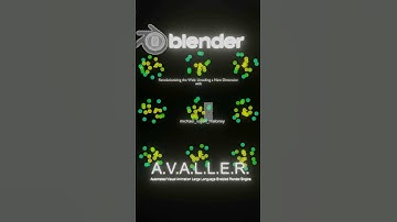 Revolutionizing the Web: Unveiling a New Dimension with