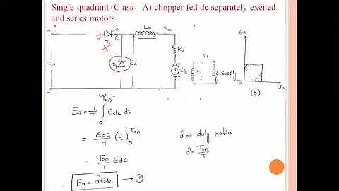 Single quadrant (Class – A) chopper fed dc separately excited and series motors
