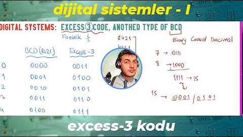 #17 Binary Kodlama Sistemleri : Excess-3 Code (Fazlalık 3 Kod) (Açıklamayı okuyunuz.)