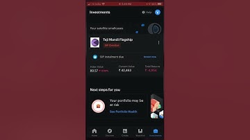 Paid Smallcase review teji Mandi flagship