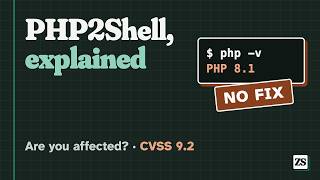 PHP2Shell Explained - 70% of sites affected