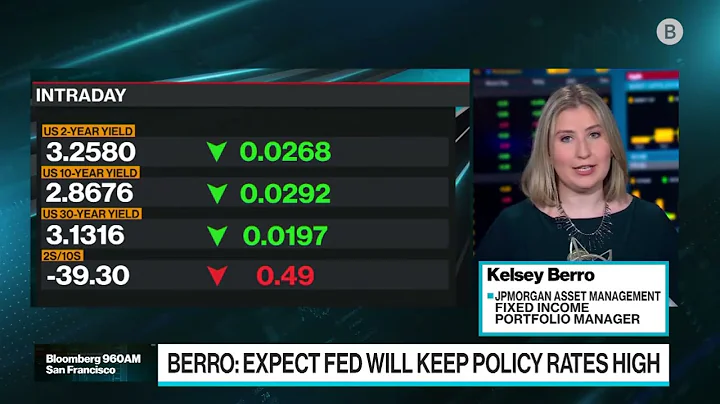 Expect Fed Will Keep Policy Rates High: JPMorgan's...