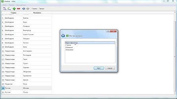 Shadow   программа для управления базой данных Mysql