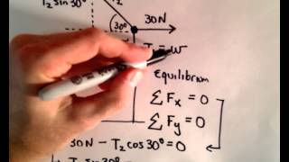 Weight of a Hanging Object in Equilibrium