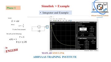 P5: Integrator and it