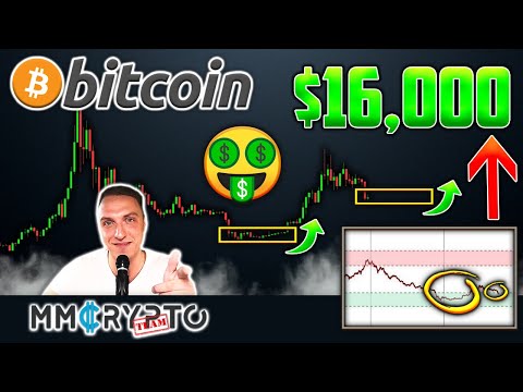 BITCOIN SECRET CHART
