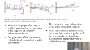 ME 14  Module 12  2  video