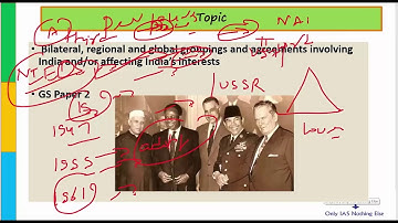 Non-Aligned Movement_11-Oct