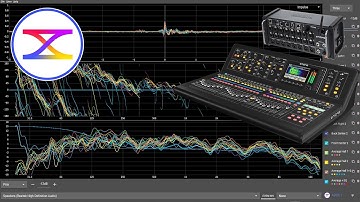 Tuning speakers with Open Sound Meter and M32 / MR18