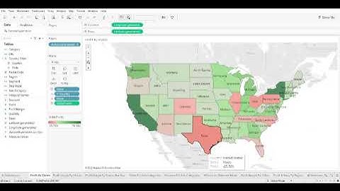 The Sparks Foundation Internship Task 2: Exploratory Data Analysis Using Tableau