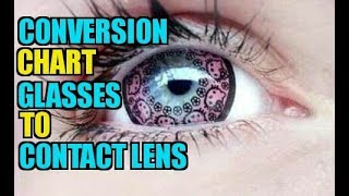 Meget sur Samarbejde klient Conversion Chart for Prescription Eyewear to Contact Lens - YouTube