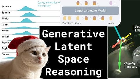 Generative Latent Space Reasoning