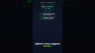 Why Is Agilent Technologies Stock Surging Today? A +15.29% (May 28) — Strong Session Surge thumbnail