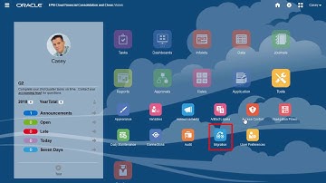 Migrating Applications and Data in Financial Consolidation and Close